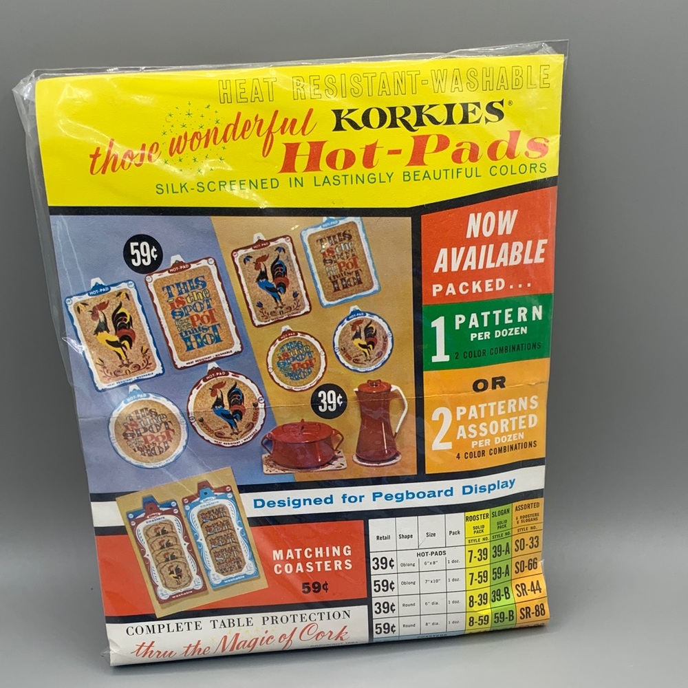 Vintage 7 Heat Resistant Washable Korkies Hot Pads Rooster